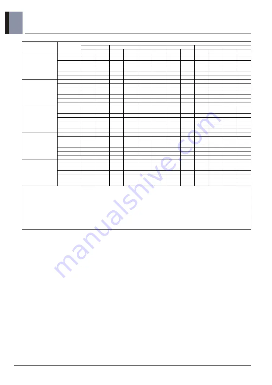 LG A2UW18GFAC Manual Download Page 68