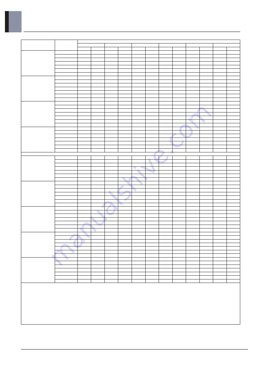 LG A2UW18GFAC Manual Download Page 83