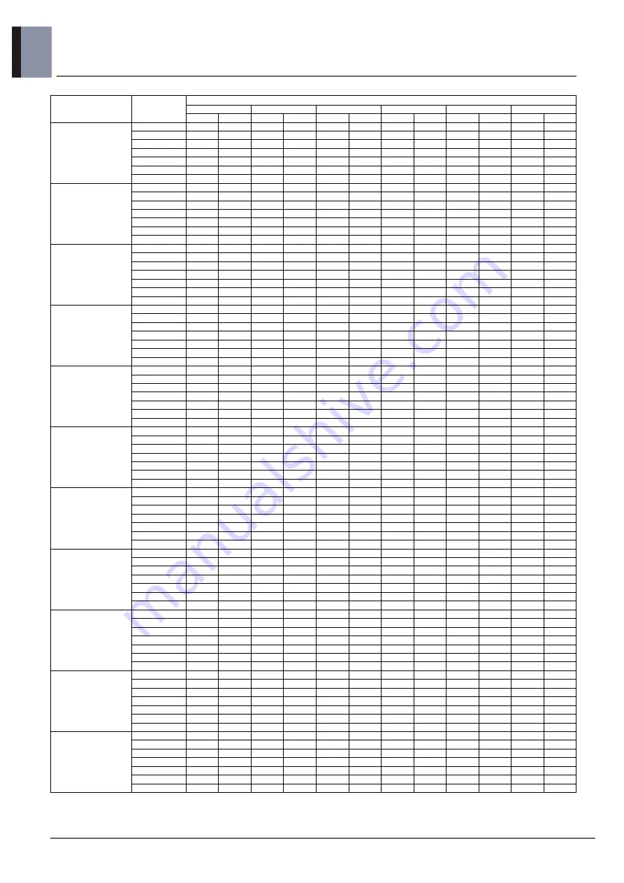 LG A2UW18GFAC Manual Download Page 129