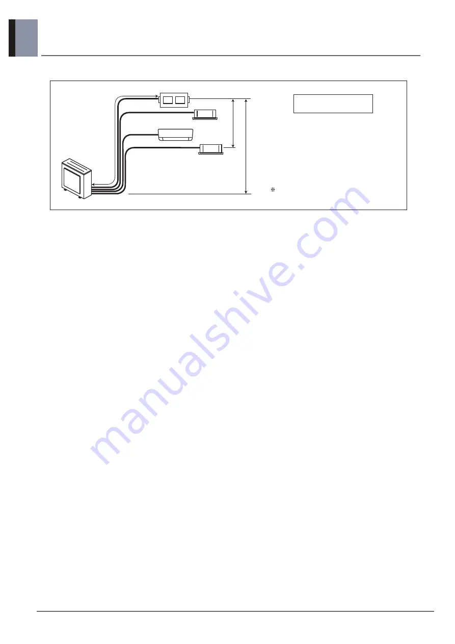 LG A2UW18GFAC Manual Download Page 163