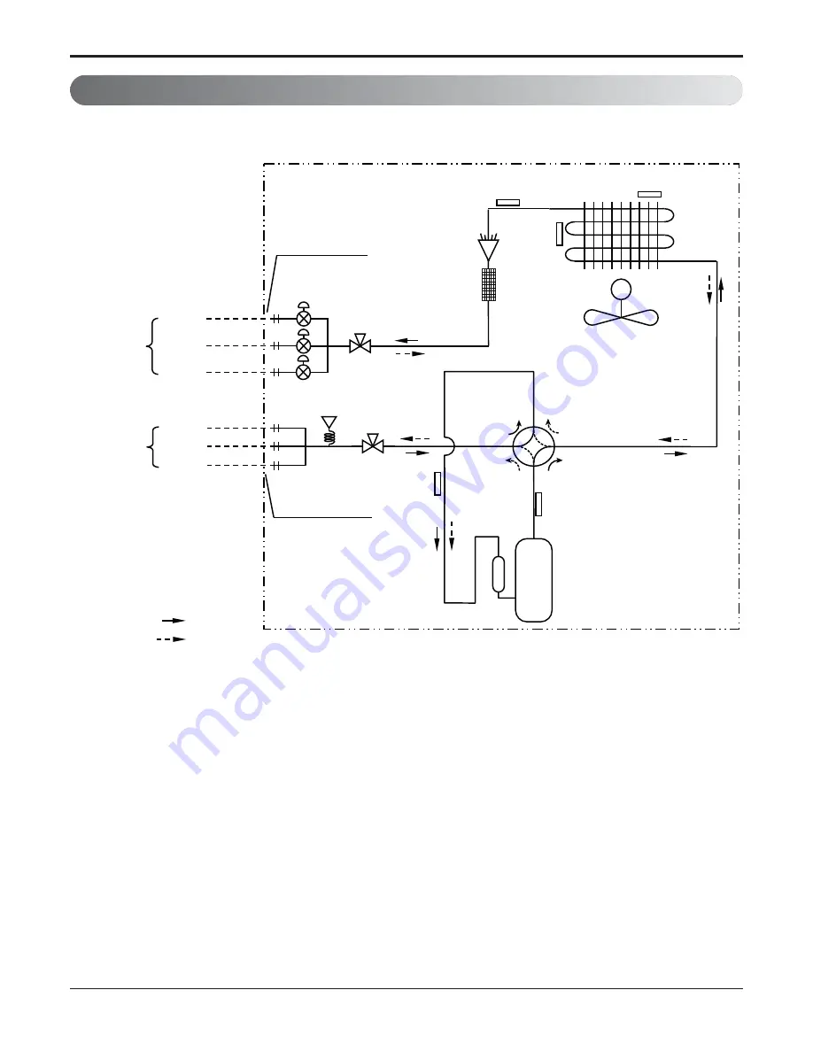 LG A3UW24GFA0 Service Manual Download Page 4