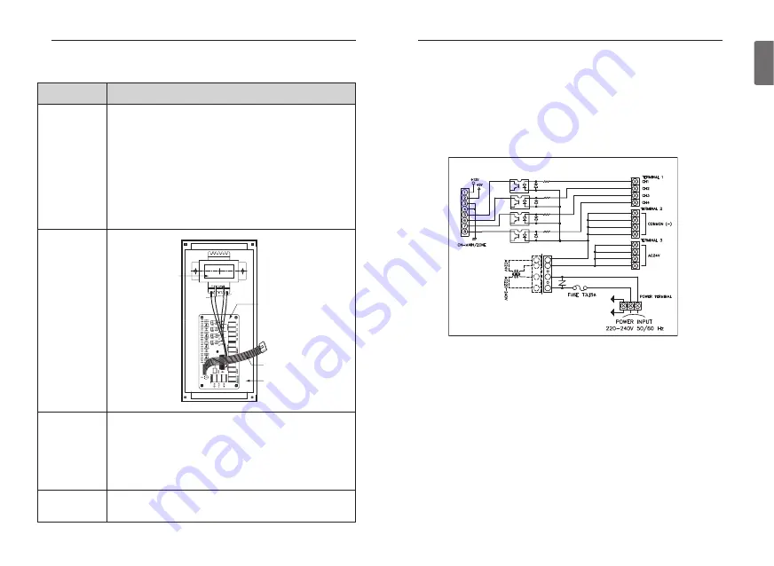 LG ABZCA Installation Manual Download Page 2