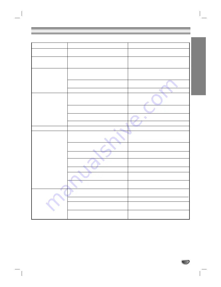 LG ACC25R Owner'S Manual Download Page 31