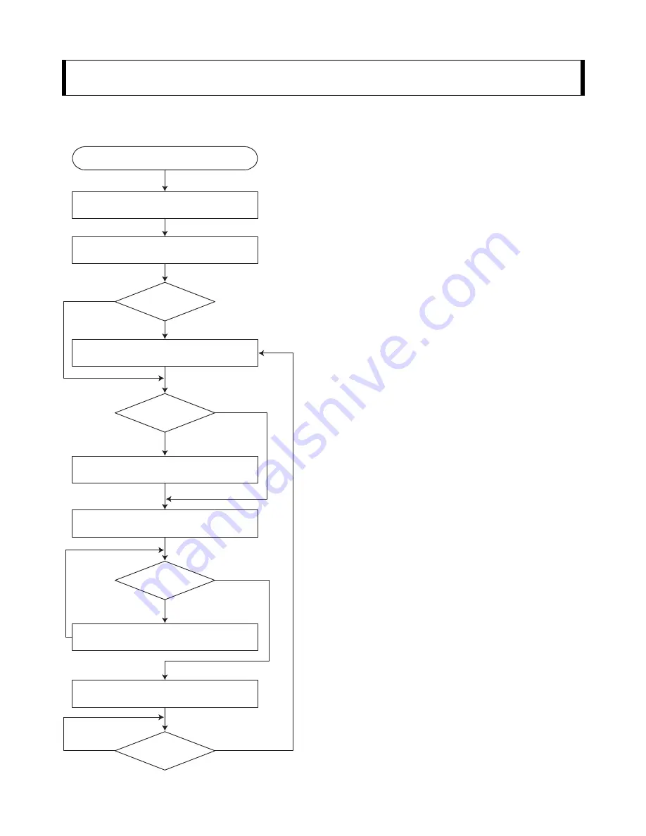 LG ACC55R Service Manual Download Page 24