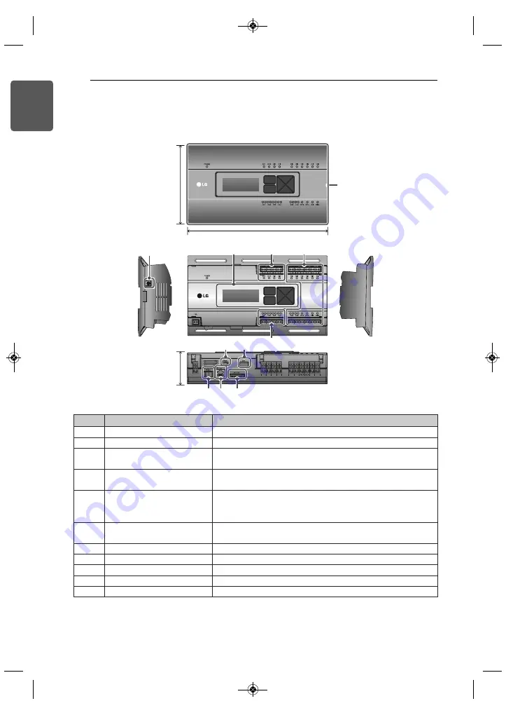 LG ACP 5 Installation Manual Download Page 8