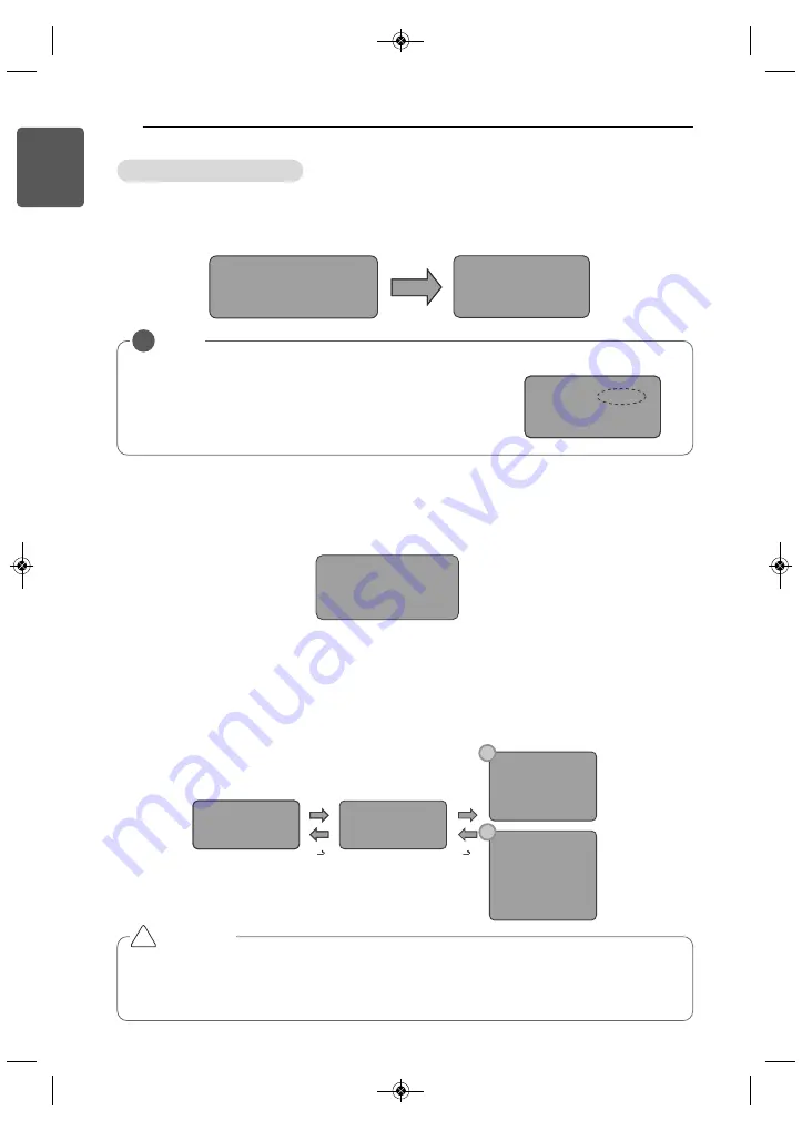 LG ACP 5 Installation Manual Download Page 16