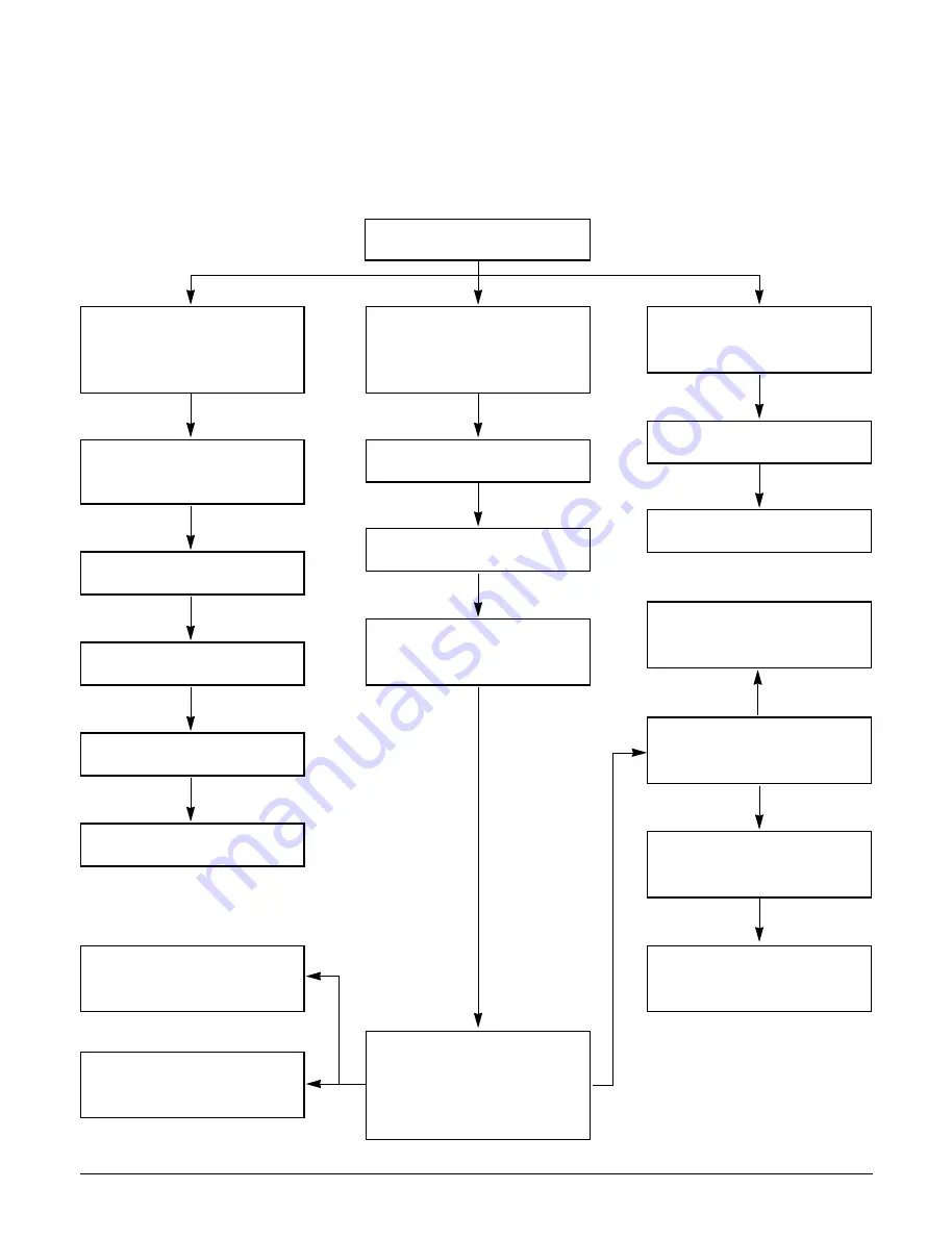 LG ACQ052PK Svc Manual Download Page 18