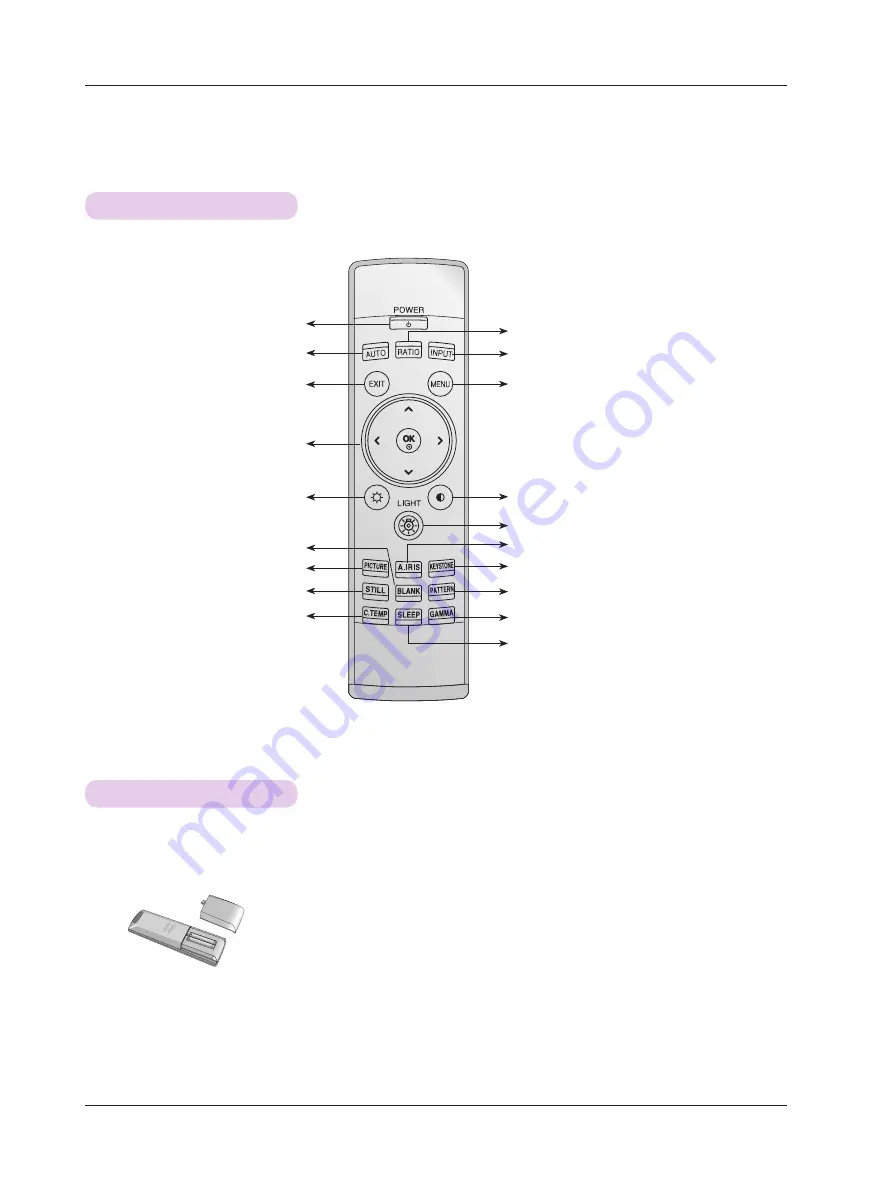 LG AF115 Owner'S Manual Download Page 10