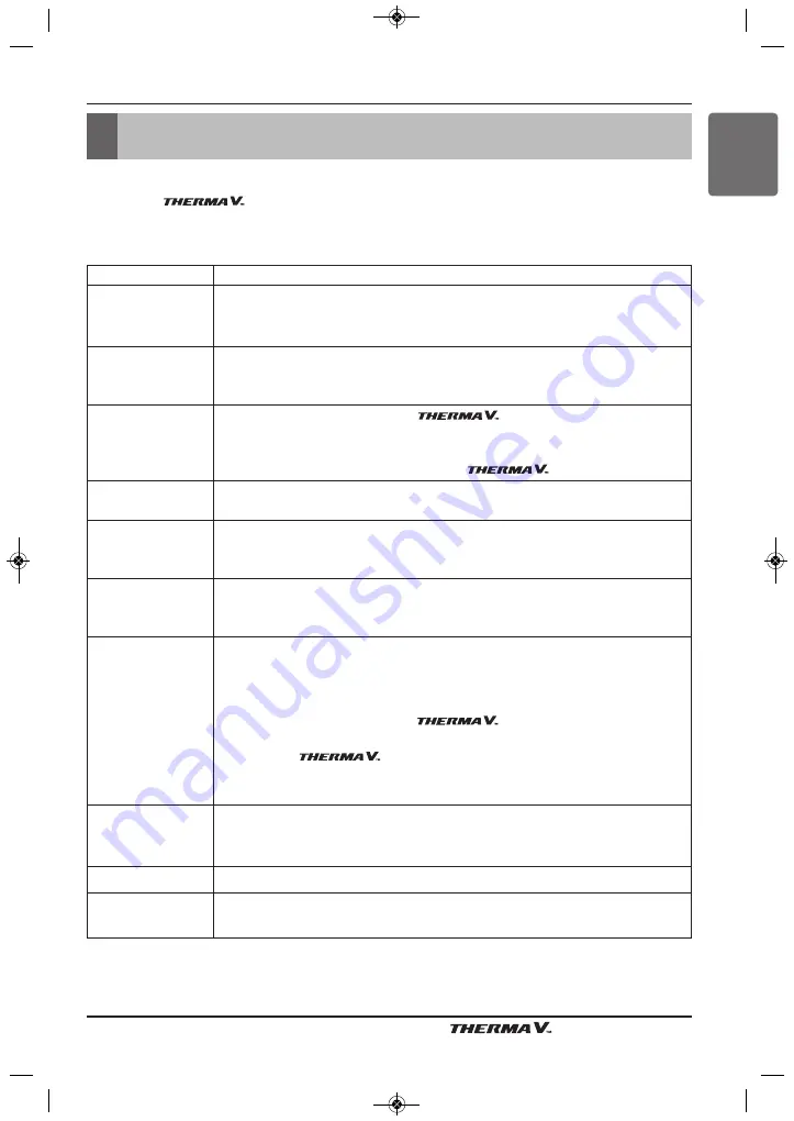 LG AHNW16809A3 Installation Manual Download Page 5