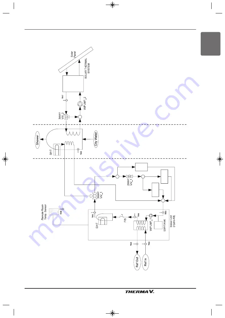 LG AHNW16809A3 Installation Manual Download Page 17