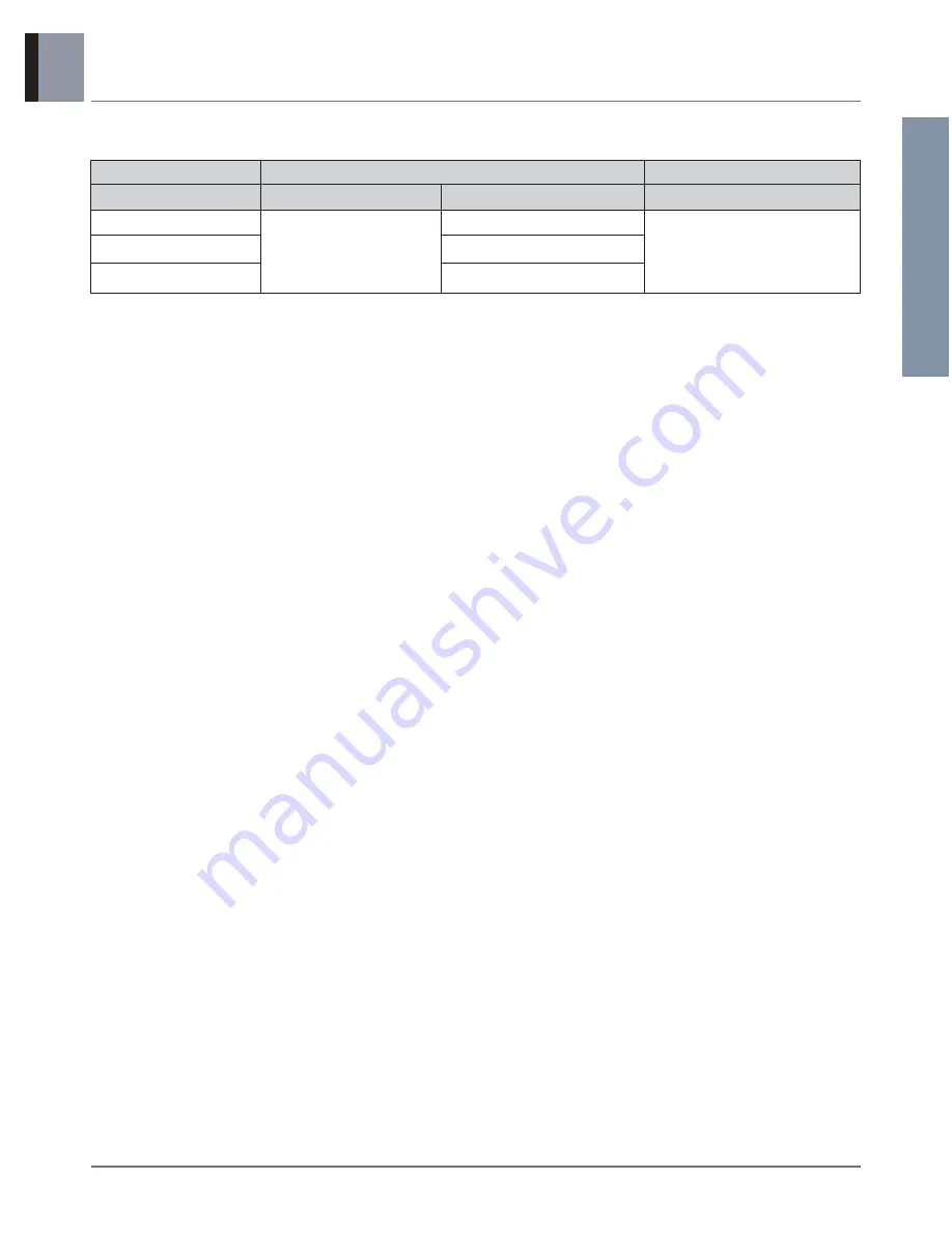 LG AK-H1208C02 Engineering Product Data Book Download Page 4