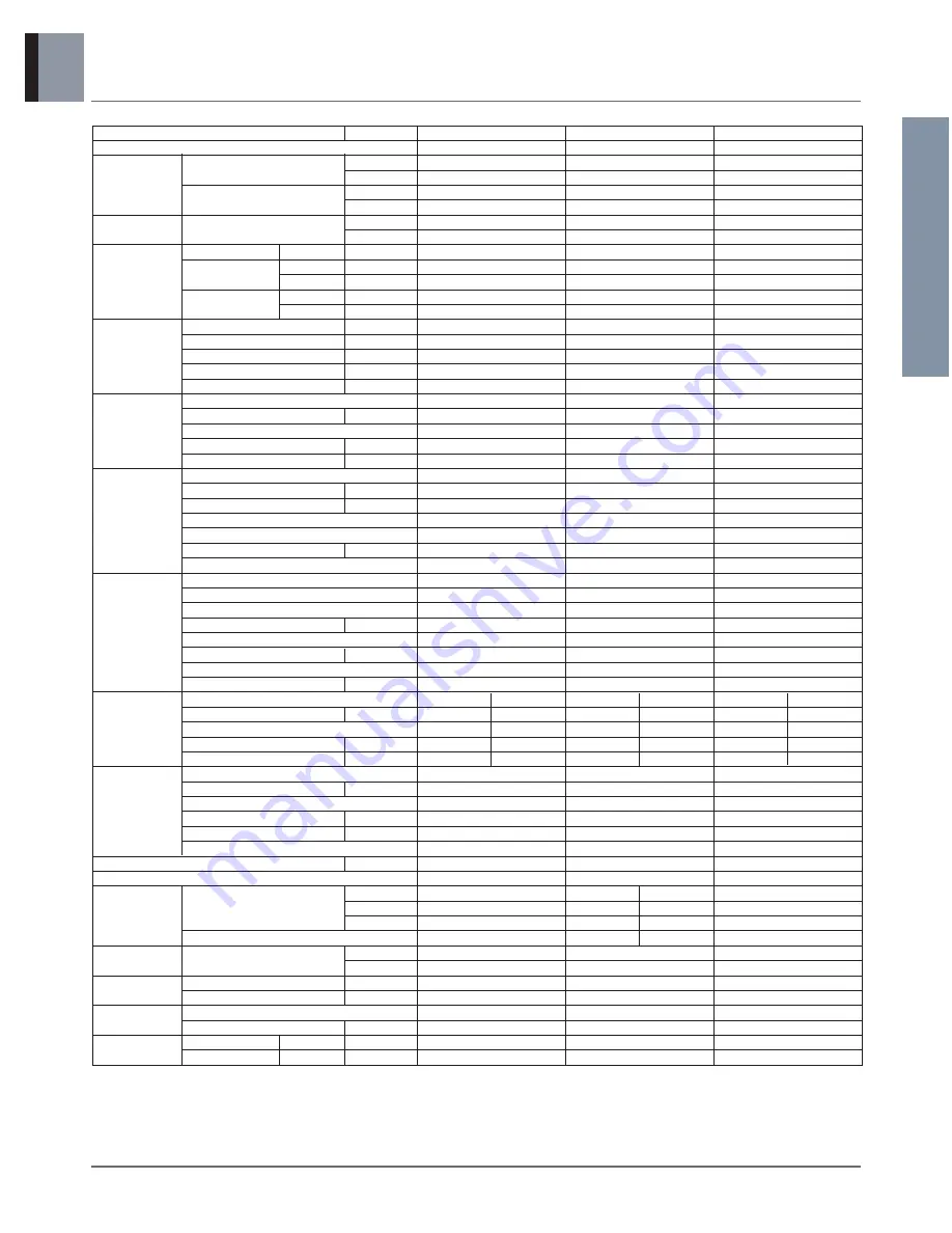 LG AK-H1208C02 Engineering Product Data Book Download Page 12