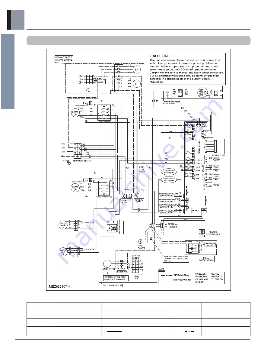 LG AK-H1208C02 Engineering Product Data Book Download Page 19