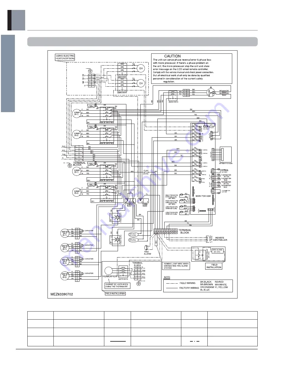 LG AK-H1208C02 Engineering Product Data Book Download Page 21