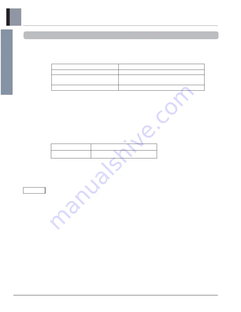 LG AK-H1208C02 Engineering Product Data Book Download Page 23