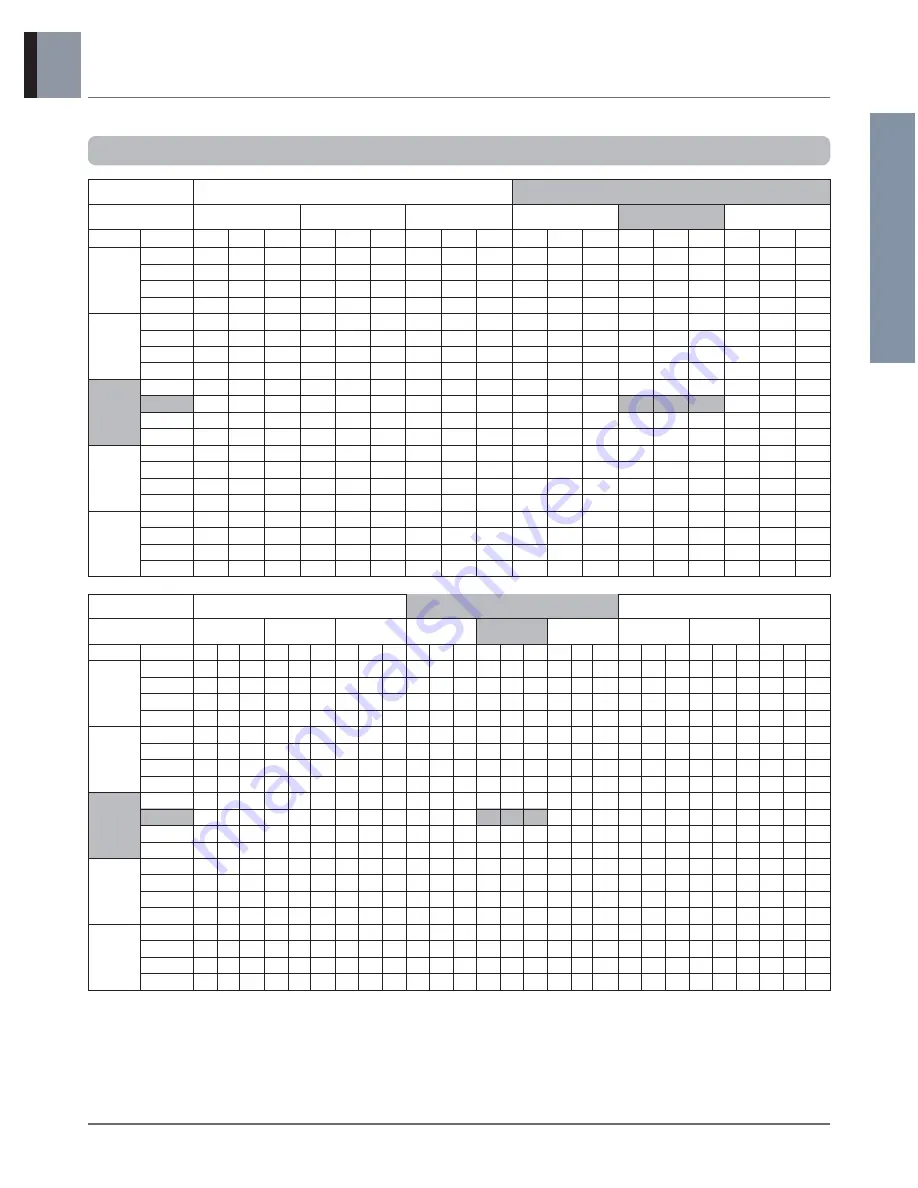 LG AK-H1208C02 Engineering Product Data Book Download Page 30