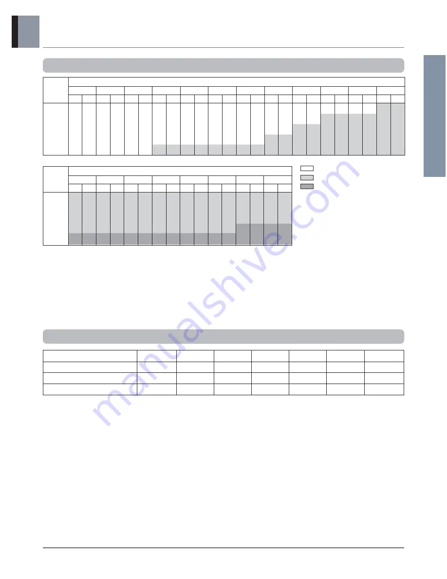 LG AK-H1208C02 Engineering Product Data Book Download Page 40