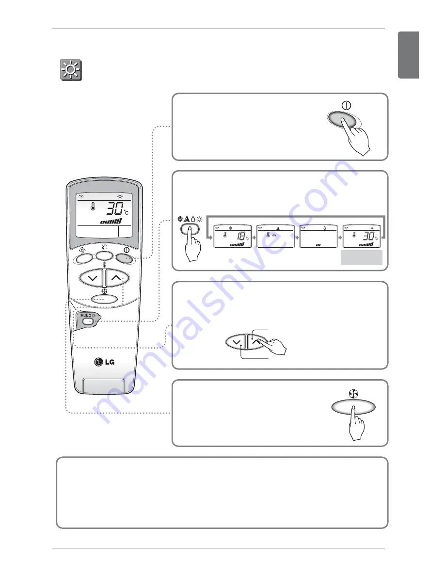 LG AMNH05GD4L0 Скачать руководство пользователя страница 15