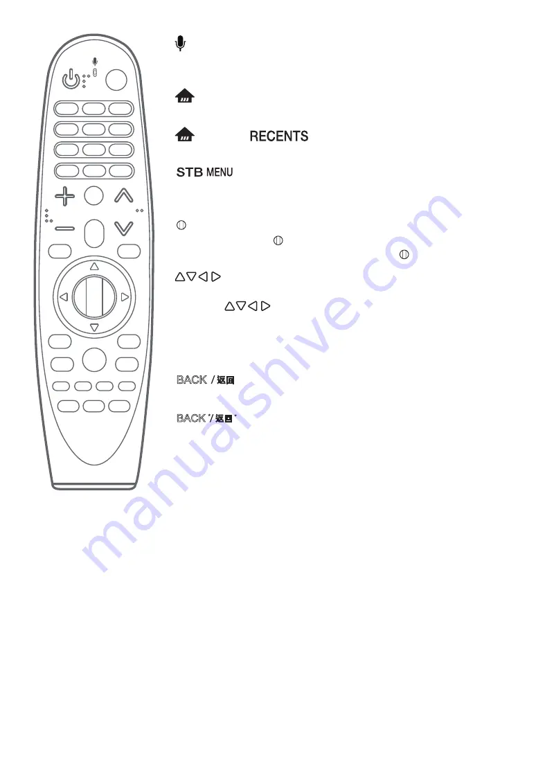 LG AN-MR18BA Owner'S Manual Download Page 58