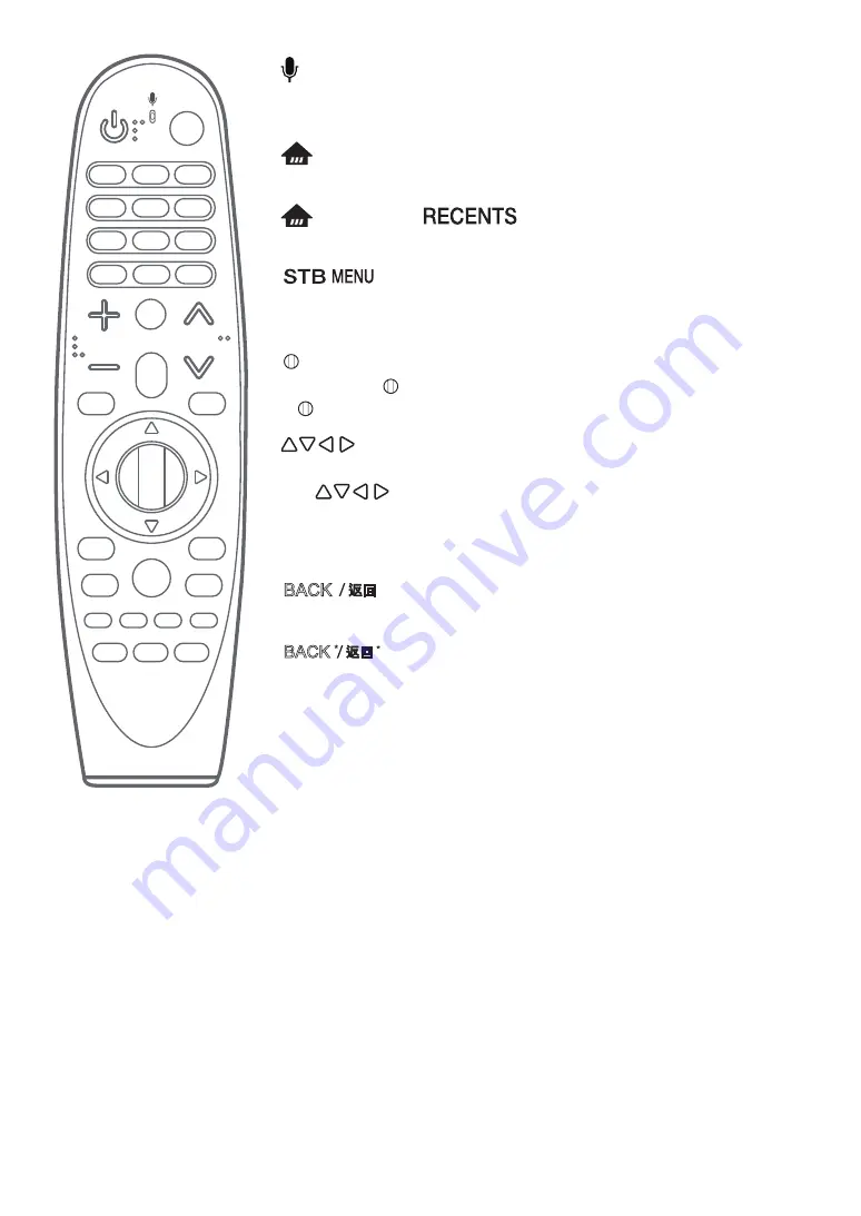 LG AN-MR18BA Owner'S Manual Download Page 121