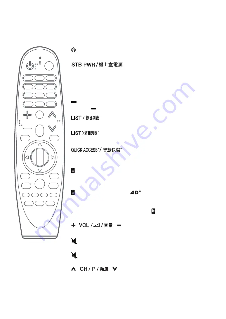 LG AN-MR18BA Скачать руководство пользователя страница 291