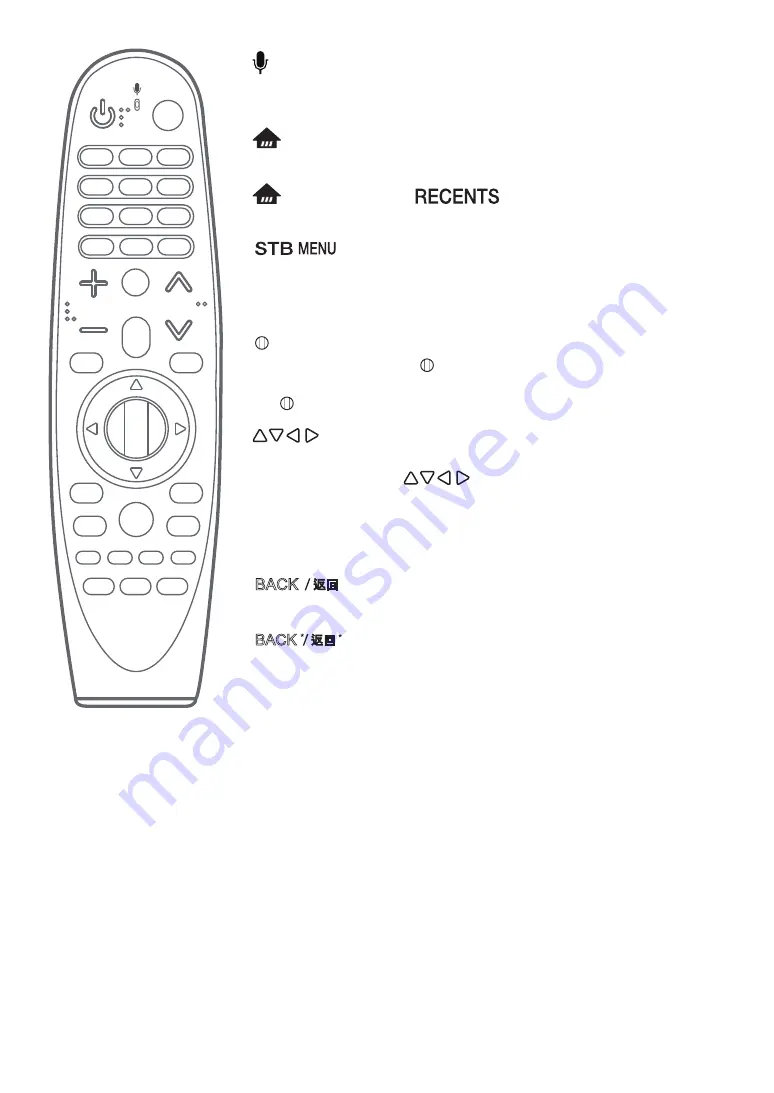 LG AN-MR18BA Owner'S Manual Download Page 337