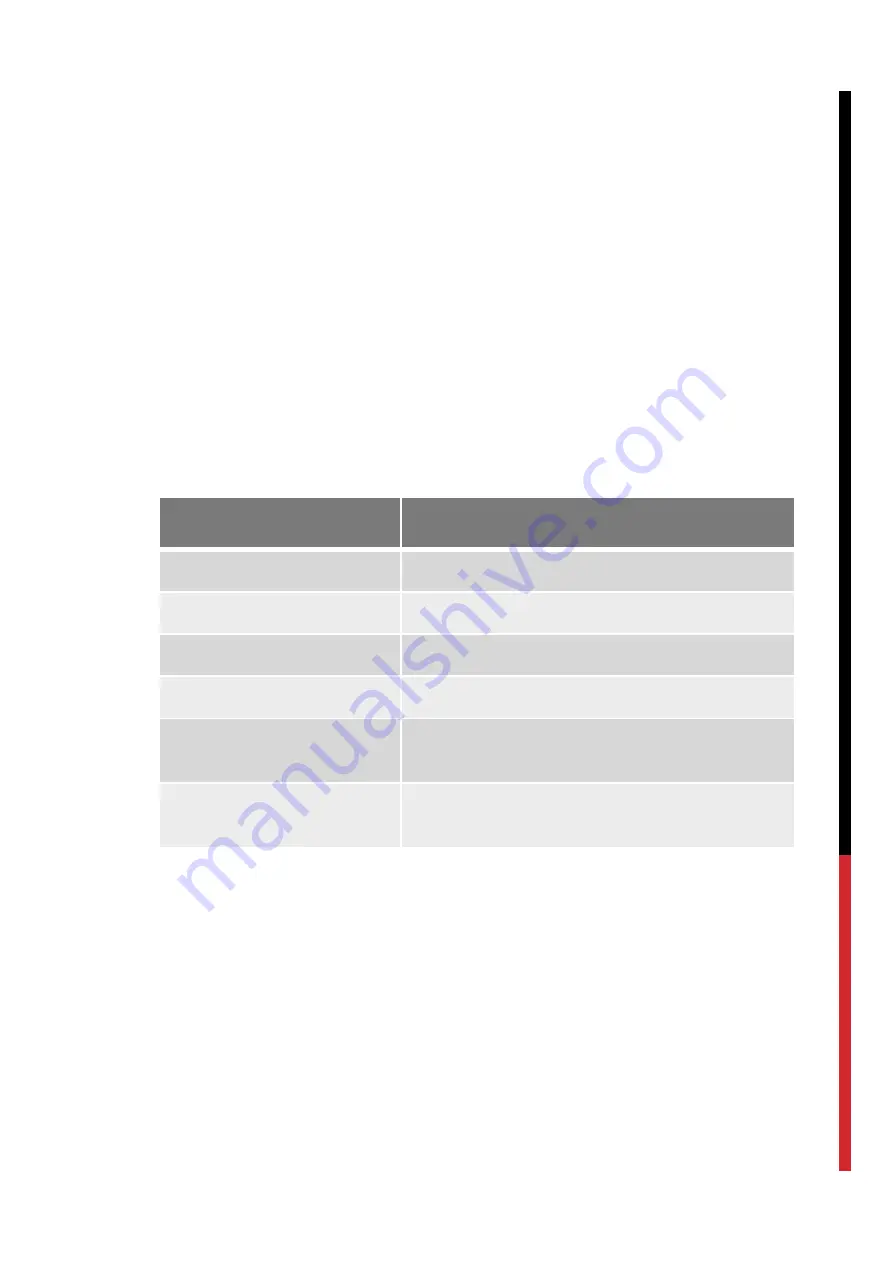 LG AN-PM19BA User Information Download Page 7