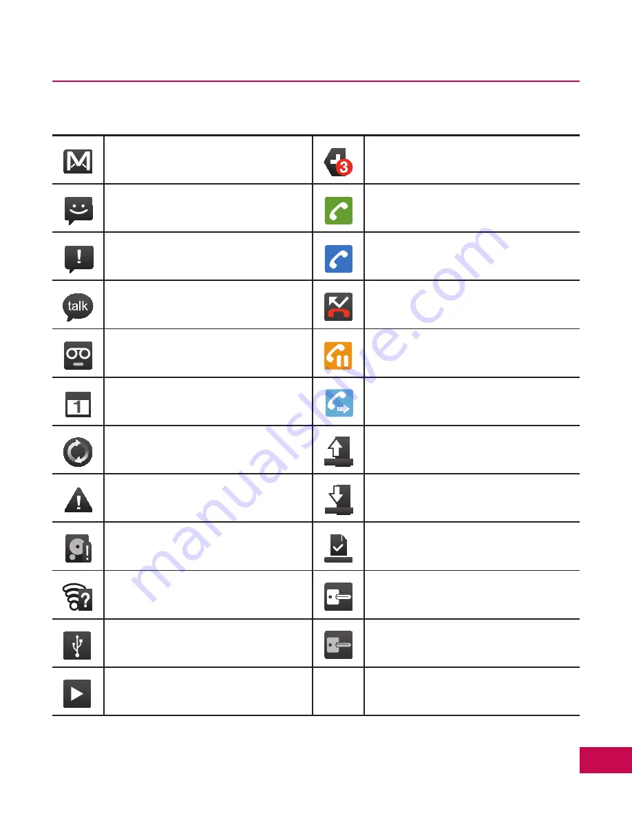 LG Apex Getting Started Manual Download Page 25