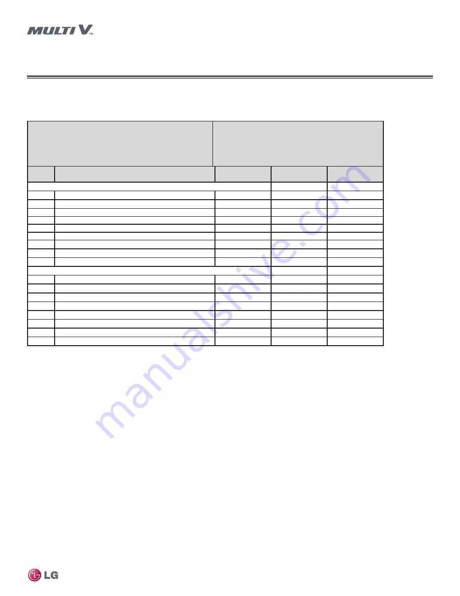 LG ARND20BDAR2 Installation And Operation Manual Download Page 23