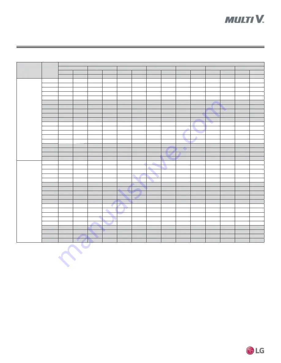 LG ARNU053SBL4 Engineering Manual Download Page 16