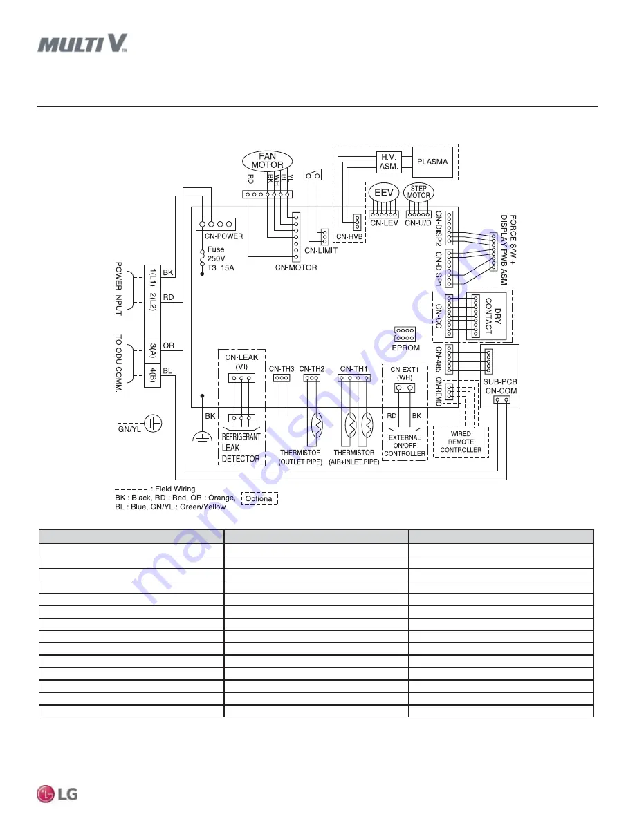 LG ARNU053SBL4 Скачать руководство пользователя страница 25