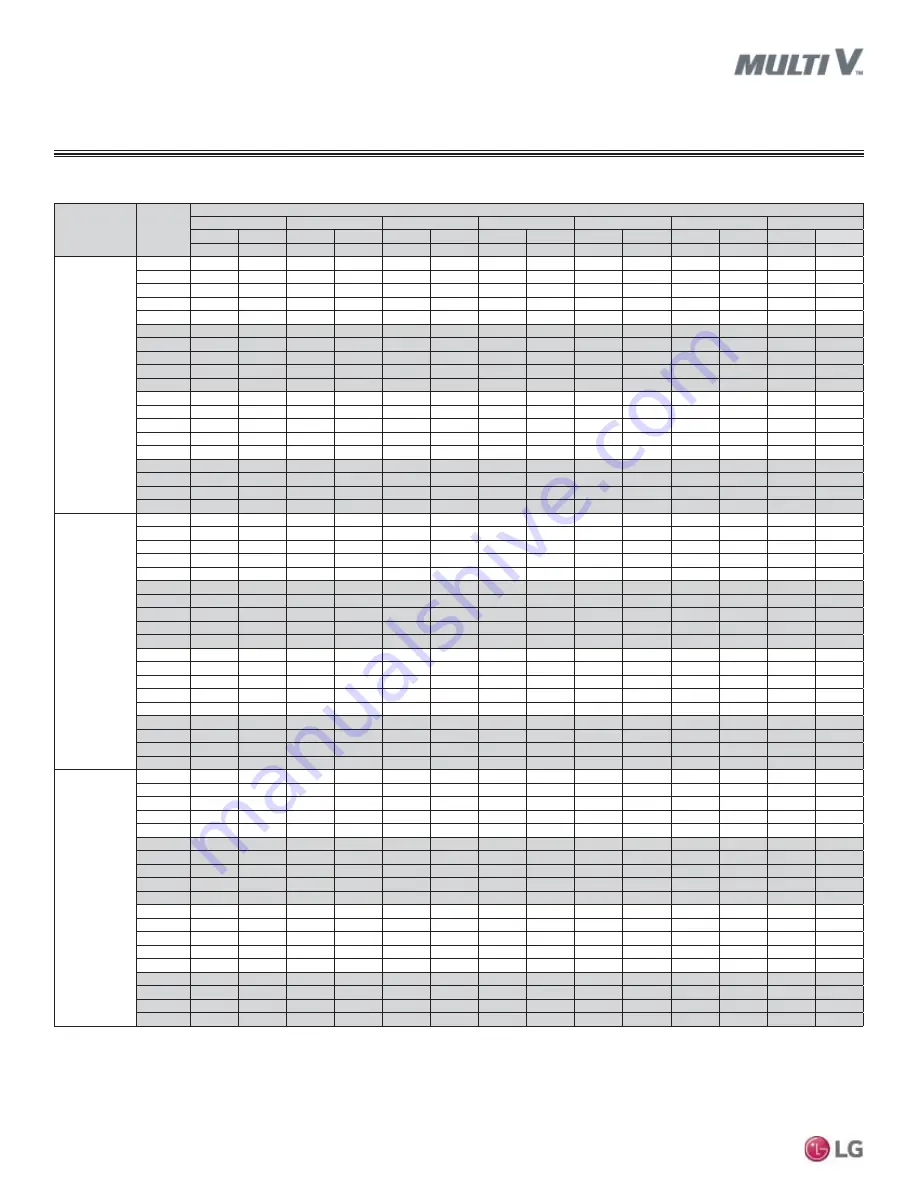 LG ARNU053SBL4 Engineering Manual Download Page 36