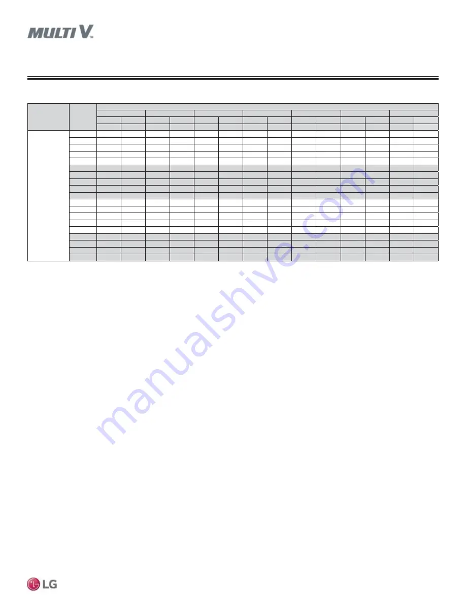 LG ARNU053SBL4 Engineering Manual Download Page 37