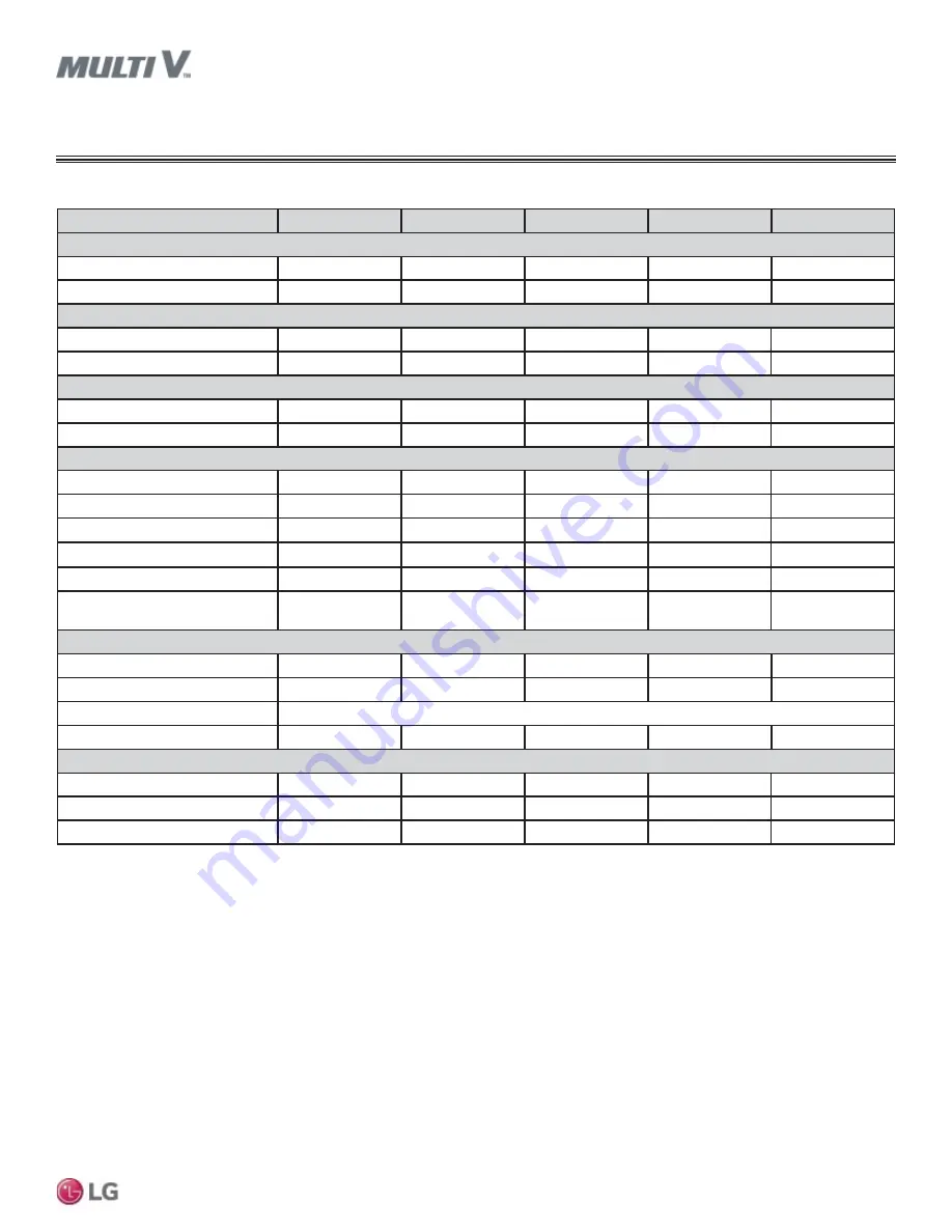 LG ARNU053SBL4 Engineering Manual Download Page 43