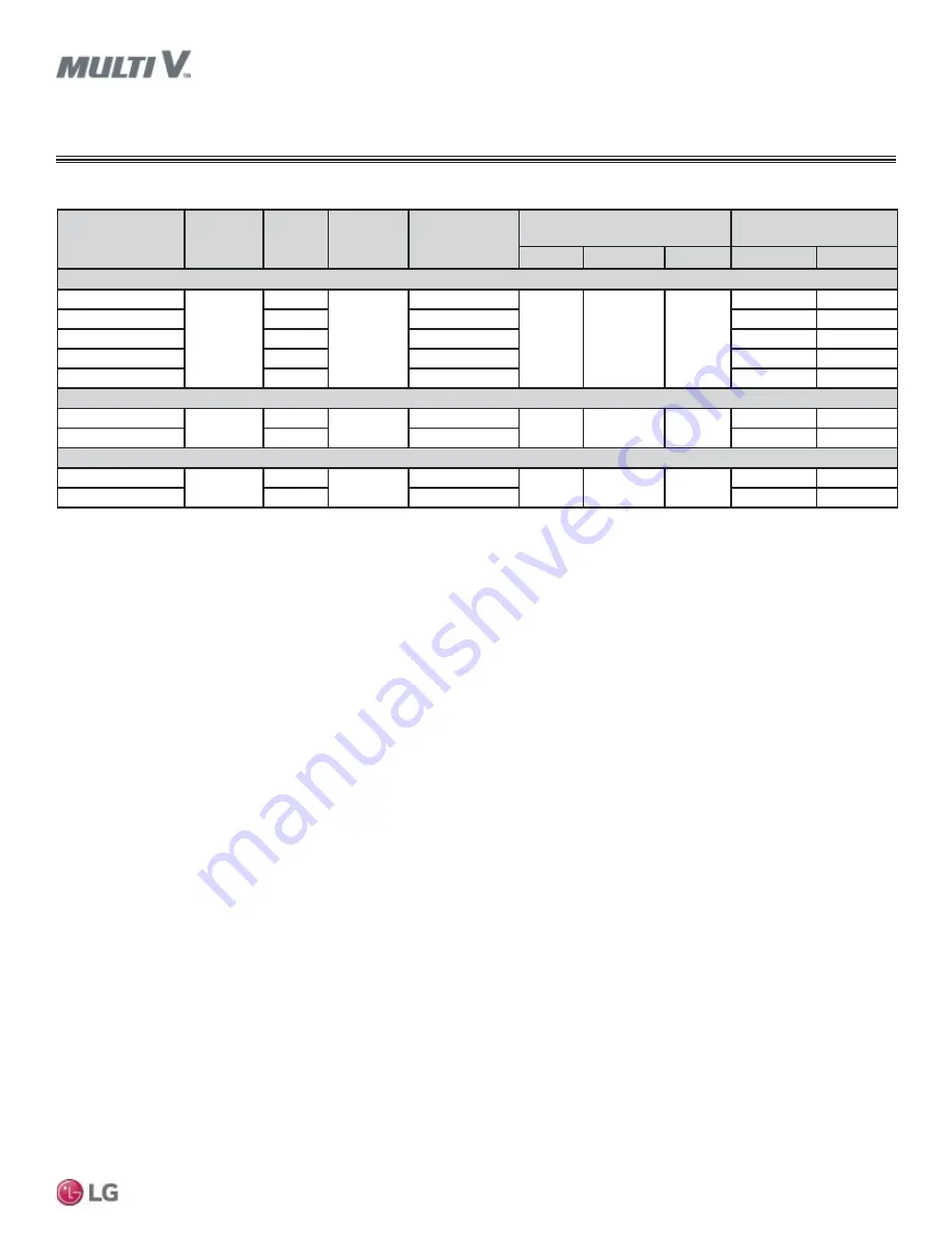 LG ARNU053SBL4 Engineering Manual Download Page 45