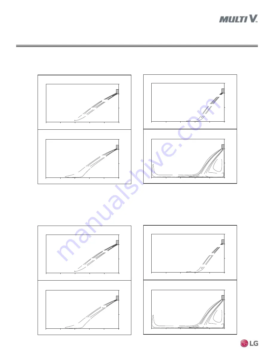 LG ARNU053SBL4 Engineering Manual Download Page 56