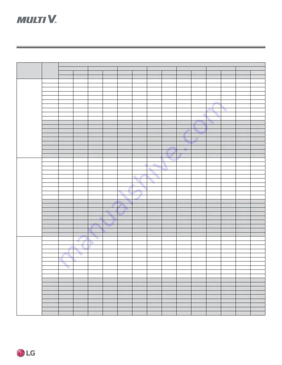 LG ARNU053SBL4 Engineering Manual Download Page 61