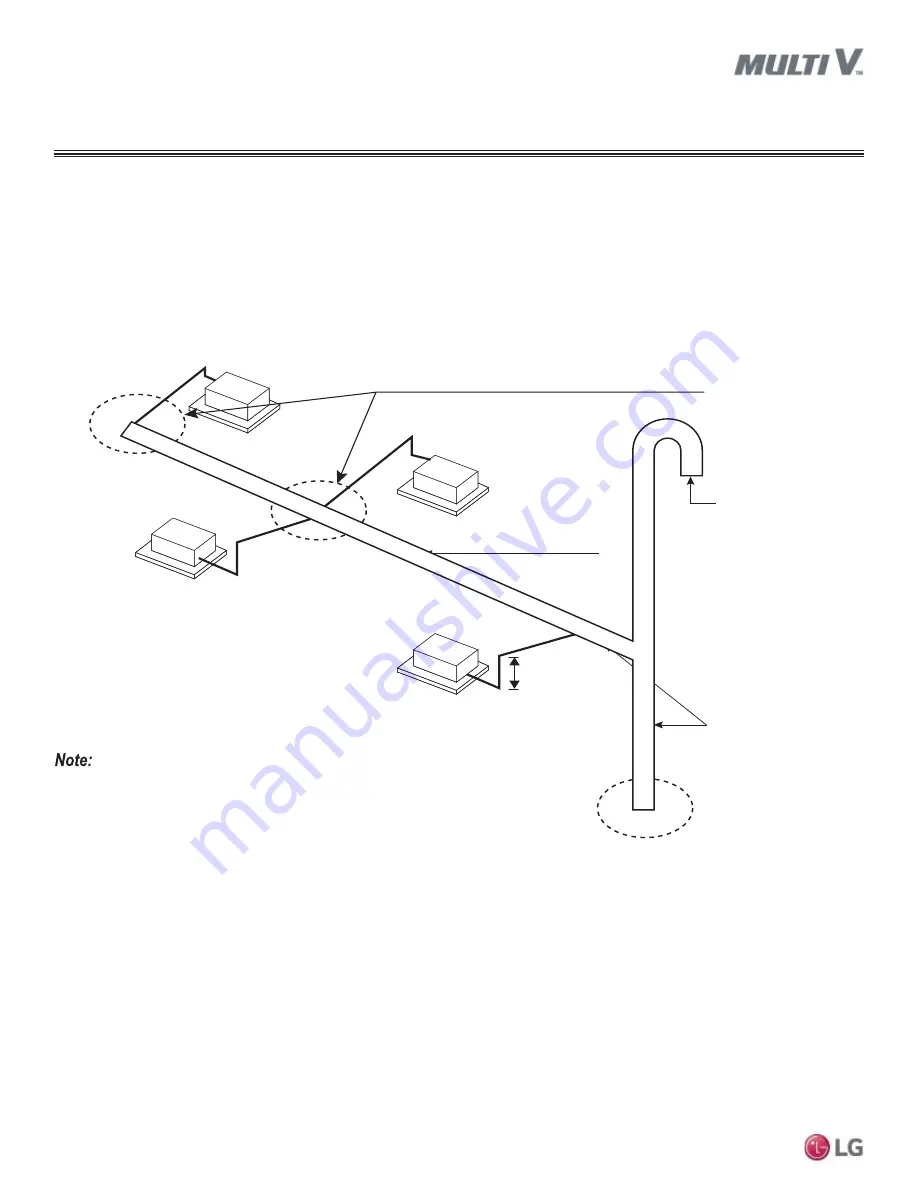 LG ARNU053SBL4 Engineering Manual Download Page 72