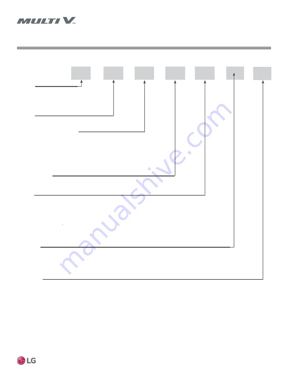 LG ARNU053SBL4 Installation Manual Download Page 11