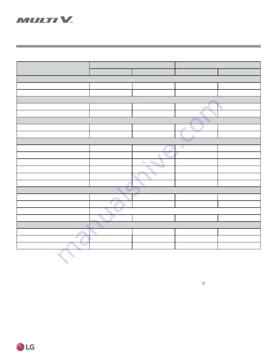 LG ARNU053SBL4 Installation Manual Download Page 15