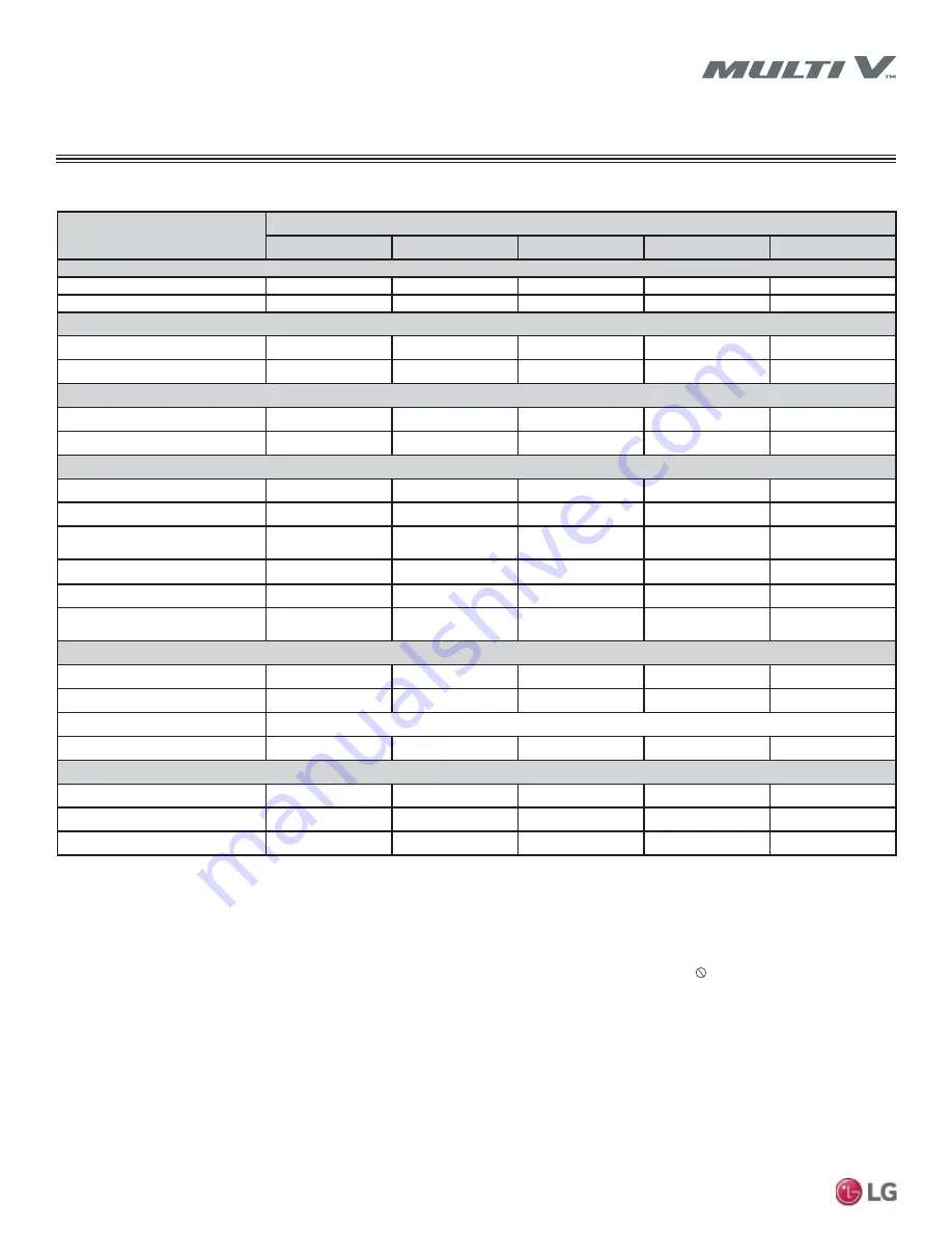 LG ARNU053SBL4 Installation Manual Download Page 16