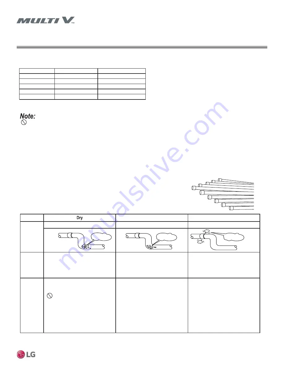 LG ARNU053SBL4 Installation Manual Download Page 41