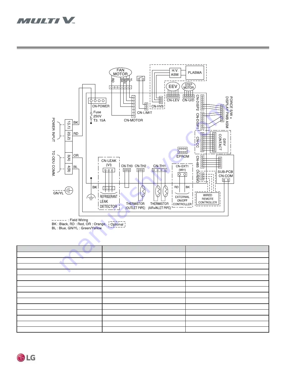 LG ARNU053SBL4 Installation Manual Download Page 55