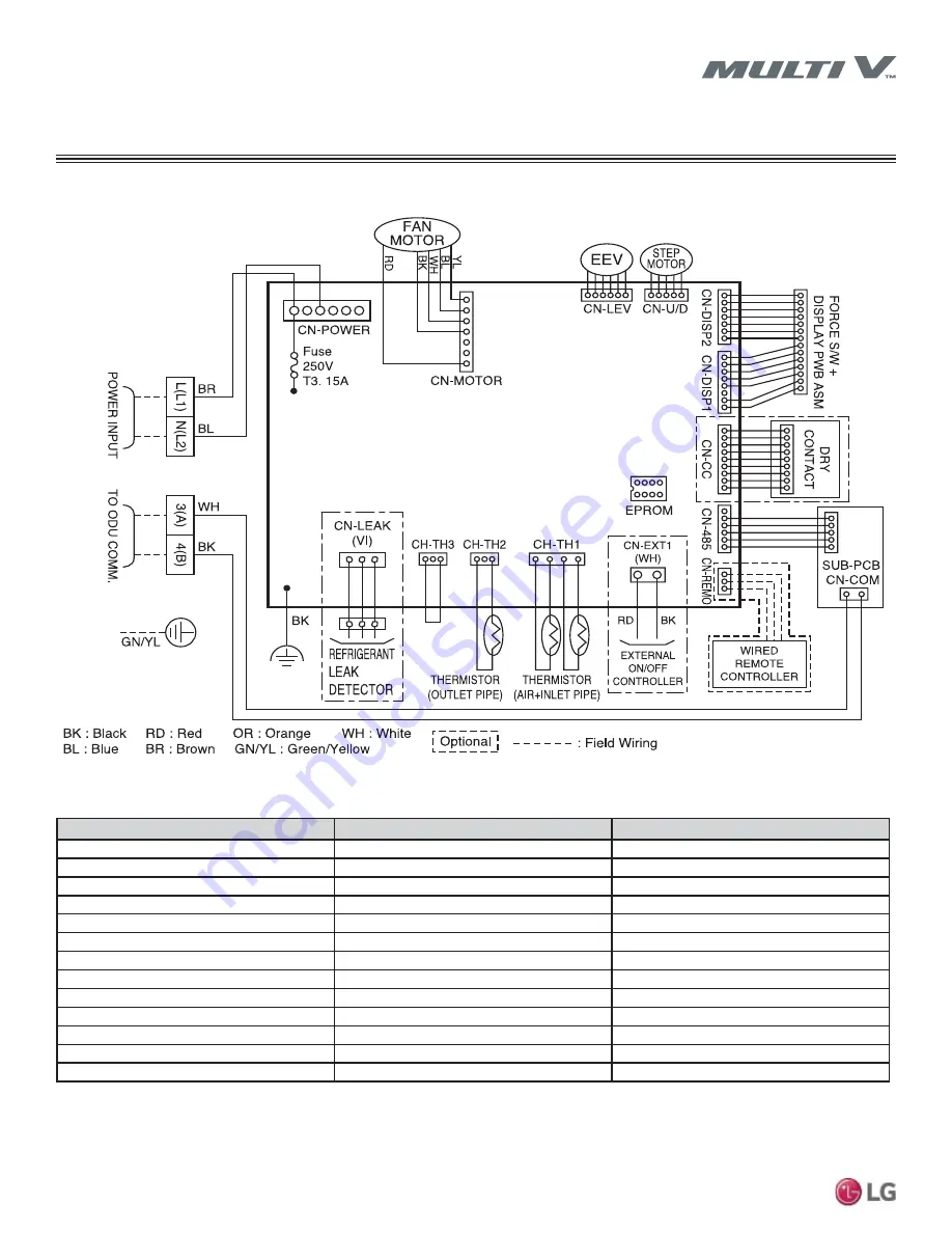 LG ARNU053SBL4 Installation Manual Download Page 56