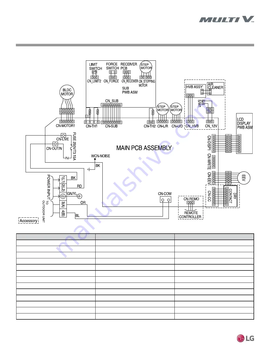 LG ARNU053SBL4 Installation Manual Download Page 58