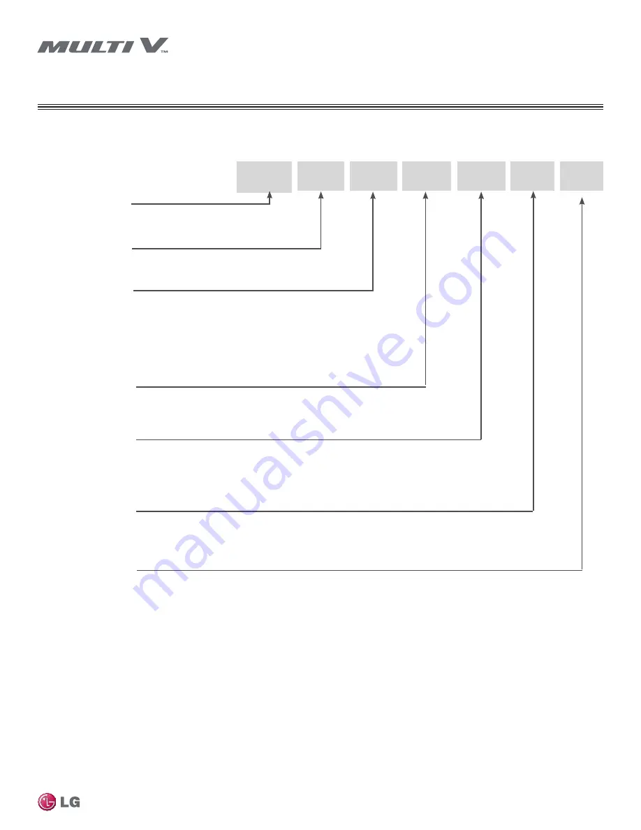 LG ARNU053TRC4 Instruction Manual Download Page 11