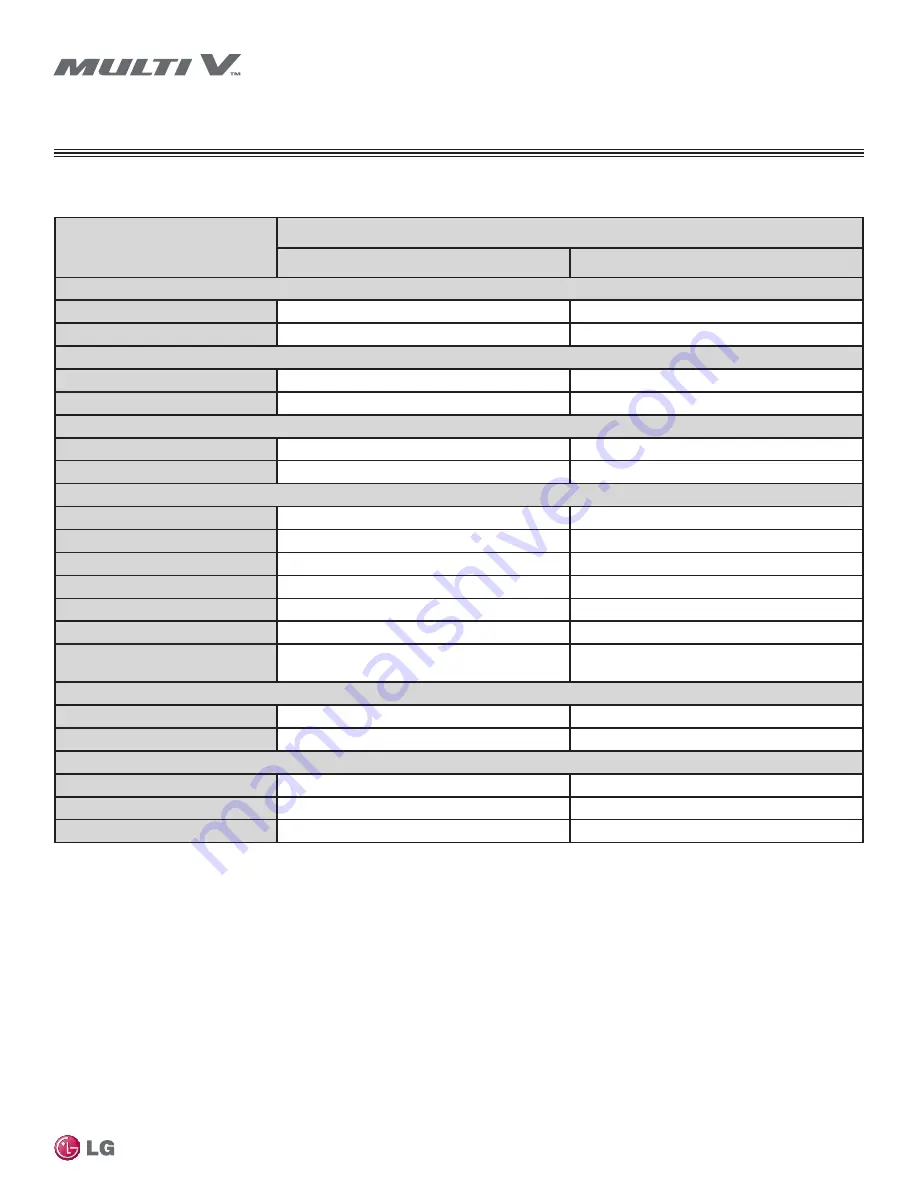 LG ARNU053TRC4 Instruction Manual Download Page 15