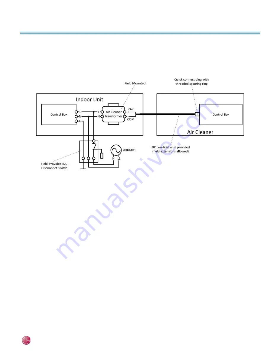 LG ARNU073BHA2 Installation Manual Download Page 39