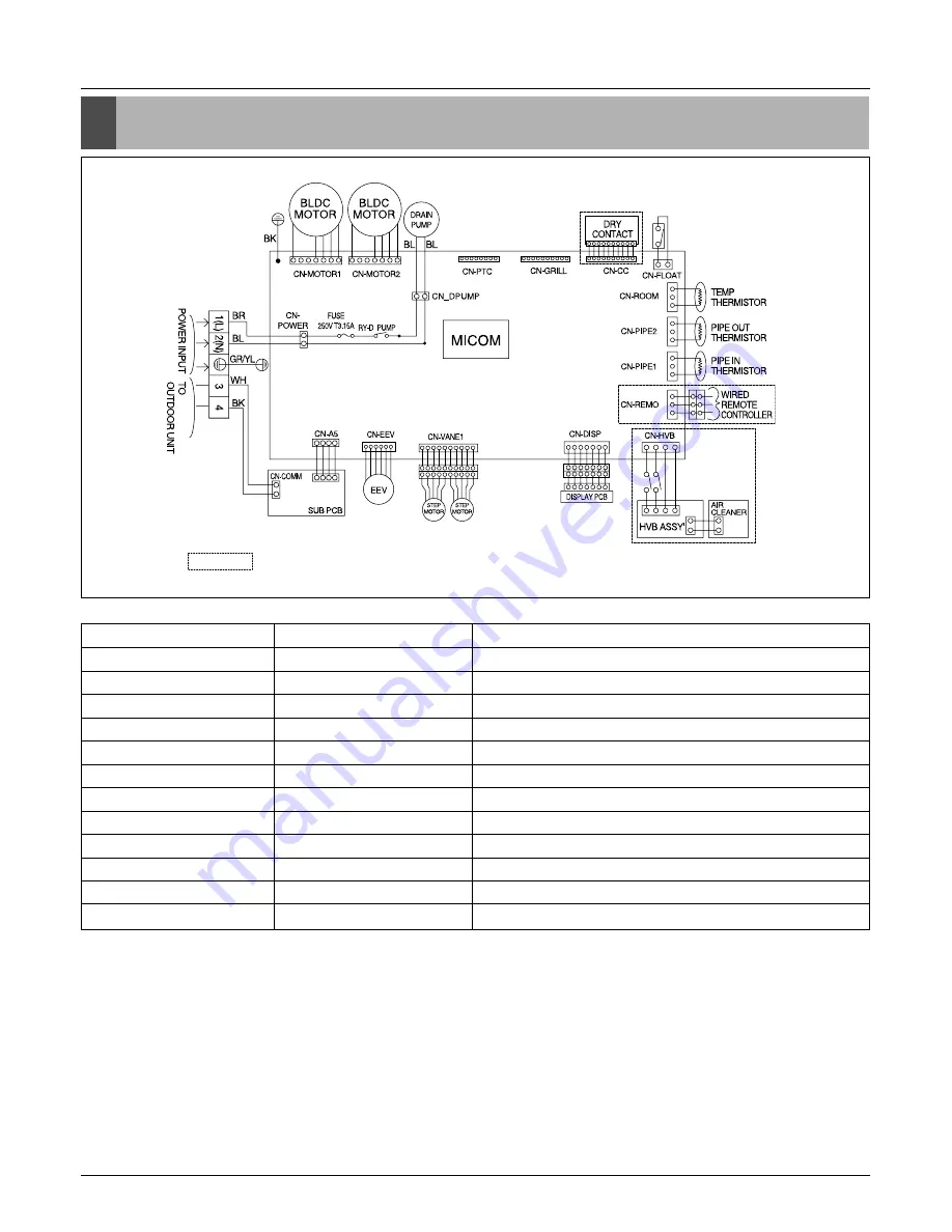 LG ARNU07GB1G1 Service Manual Download Page 37