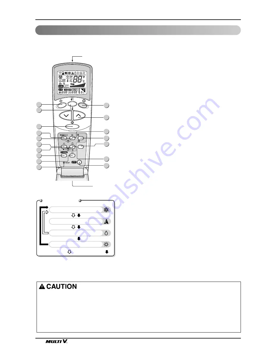 LG ARNU09GVEA1 Owner'S Manual Download Page 10